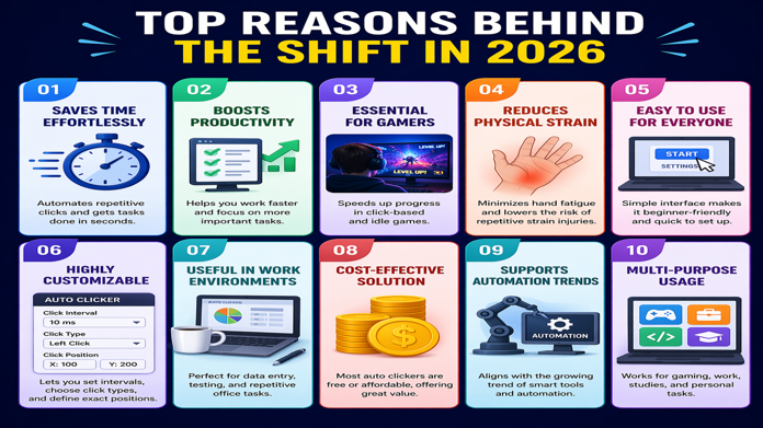 Everyone is Switching to Auto Clickers